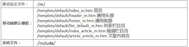 织梦DedeCMS移动端手机端站点安装搭建使用教程